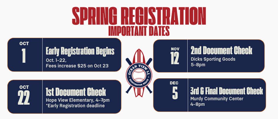 Spring registration